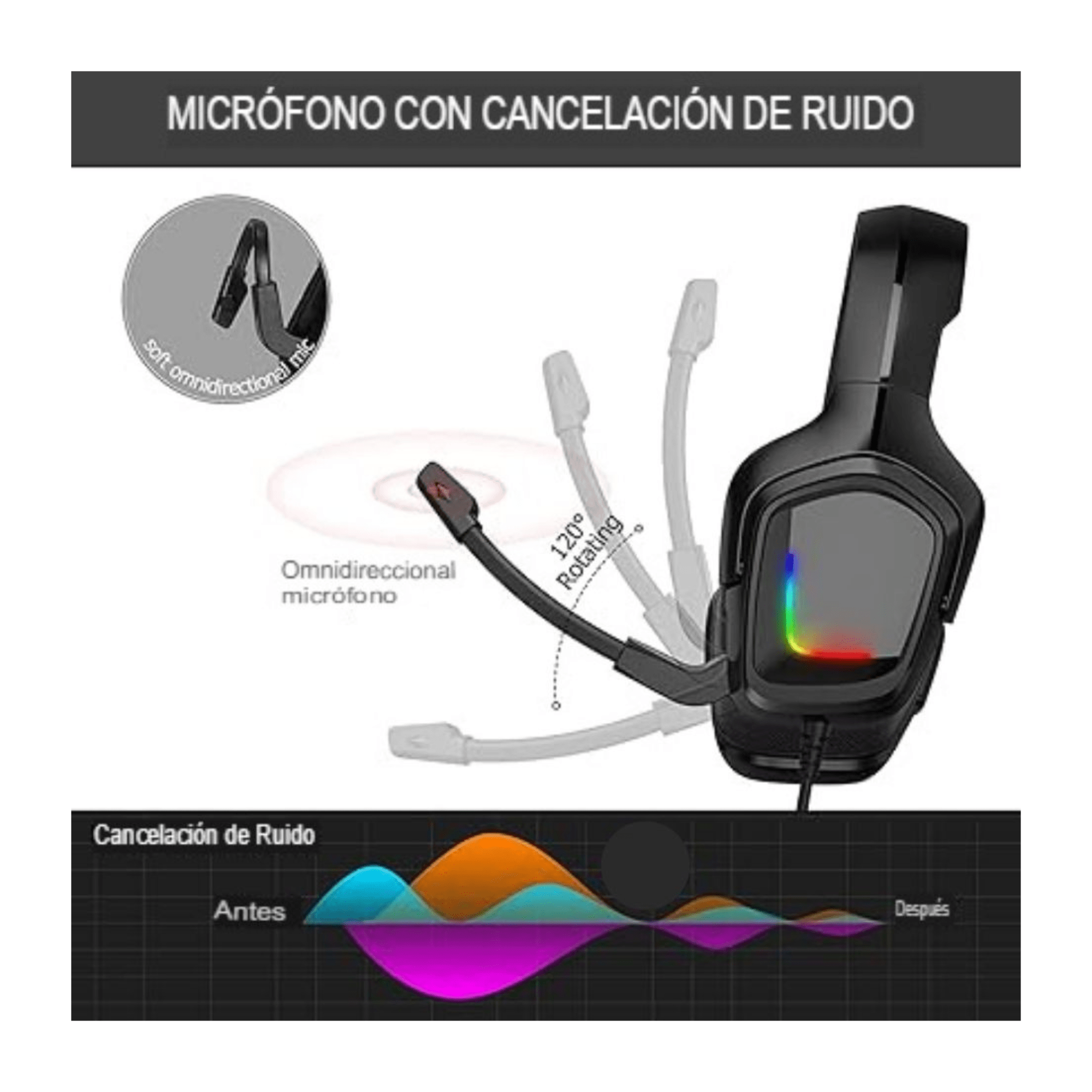 Auriculares gamer - Punchipum.com